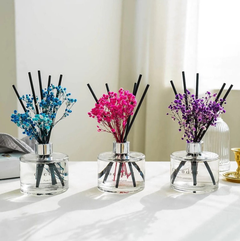 0be4963cae35c9dfacb3a81dbb827542