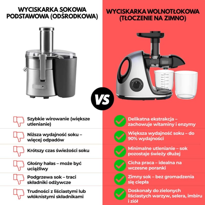 Sokowirówka wyciskarka wolnoobrotowa KLAUSBERG srebrna