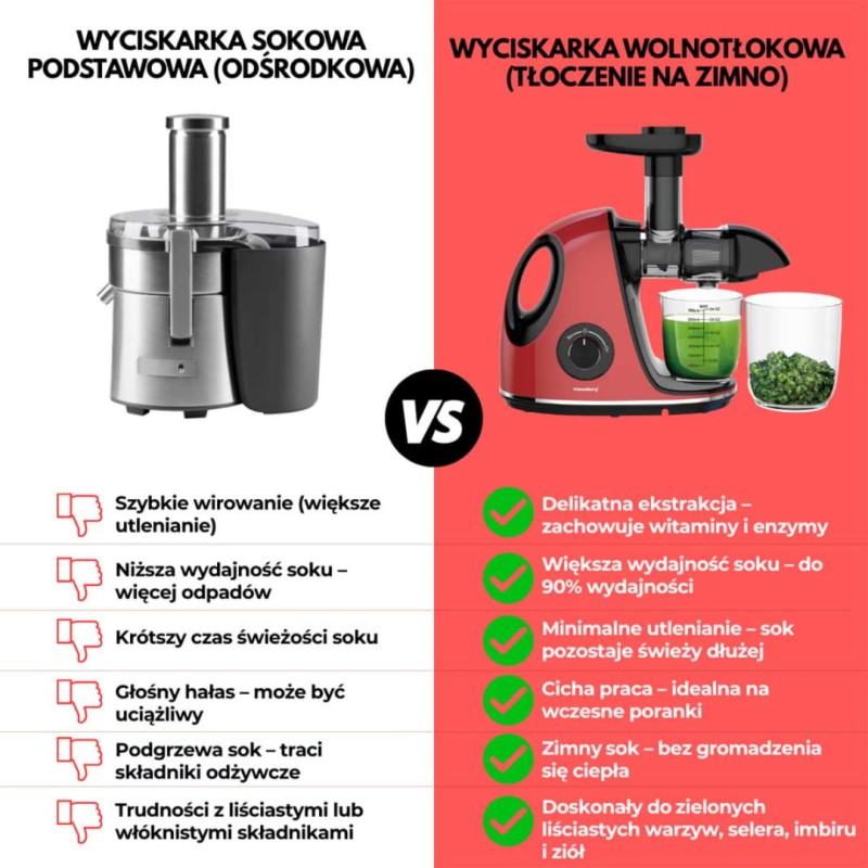 Sokowirówka wyciskarka wolnoobrotowa KLAUSBERG czerwona