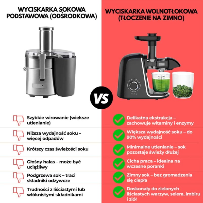Sokowirówka wyciskarka wolnoobrotowa czarna KLAUSBERG