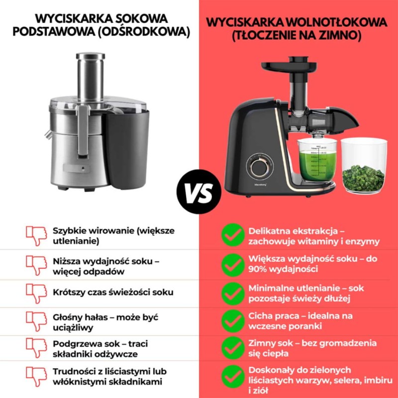 Sokowirówka wyciskarka wolnoobrotowa KLAUSBERG czarno-złota