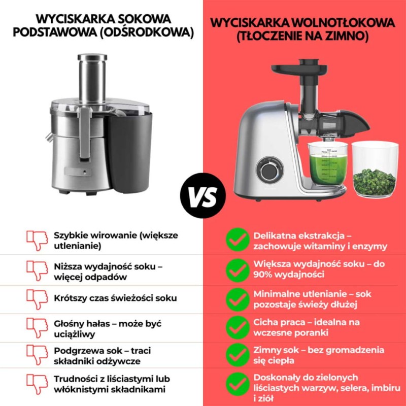 Sokowirówka wyciskarka wolnoobrotowa srebrna KLAUSBERG
