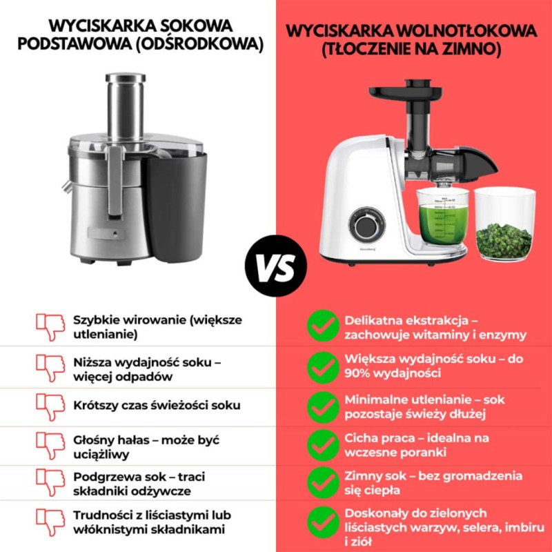 Sokowirówka wyciskarka wolnoobrotowa biała KLAUSBERG