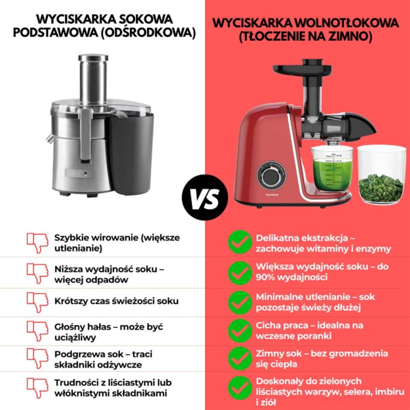 Sokowirówka wyciskarka wolnoobrotowa czerwona KLAUSBERG